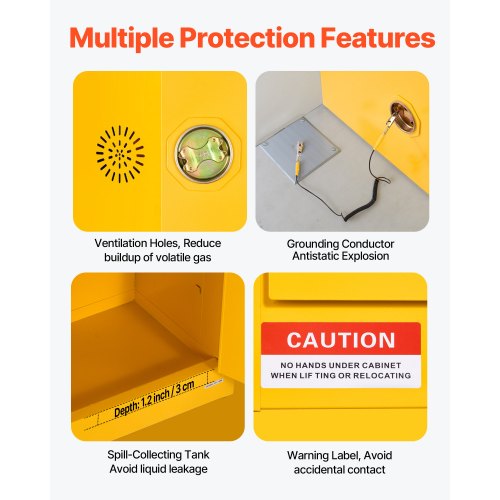 65Gal Flammable Storage Cabinet with Adjustable Shelf for Flammable Liquids | EU