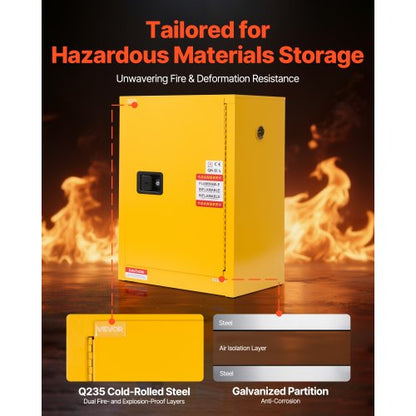 13Gal Flammable Storage Cabinet with Adjustable Shelf for Flammable Liquids | EU
