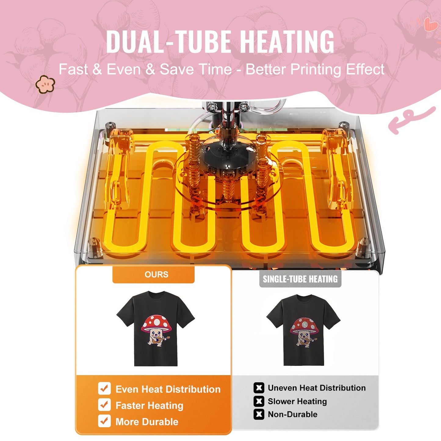 Heat Press Machine 12x15 i 5 i 1 med 30oz Tumbler Press T-shirts Rosa