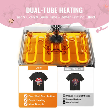 Heat Press Machine 12x15 i 5 i 1 med 30oz Tumbler Press T-shirts Rosa