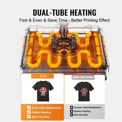 5 in 1 Heat Press Machine 15x15 in 30oz Tumbler Press T-shirts Svart+Blå
