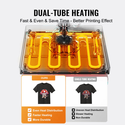 Heat Press Machine 15x15 i 8 i 1 med 30oz Tumbler Press T-shirts Grön
