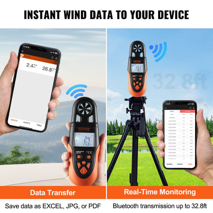 Bluetooth Handheld Anemometer, 14℉-140℉, Digital Wind Speed Meter with LED Backlight Display, Measures Wind Speed Wind Temperature Air Flow Wind Cooling, for Surfing Drone Flying HVAC