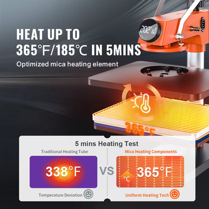 Heat Press Machine 12x15in 6in1 Sublimation Transfer T-shirt tallrik Mugg Cup