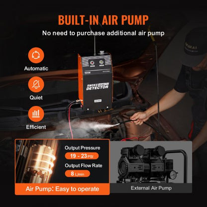 Automotive Smoke Machine Läckagedetektor EVAP Fuel Smoke Machine Läckagetestare |  EU