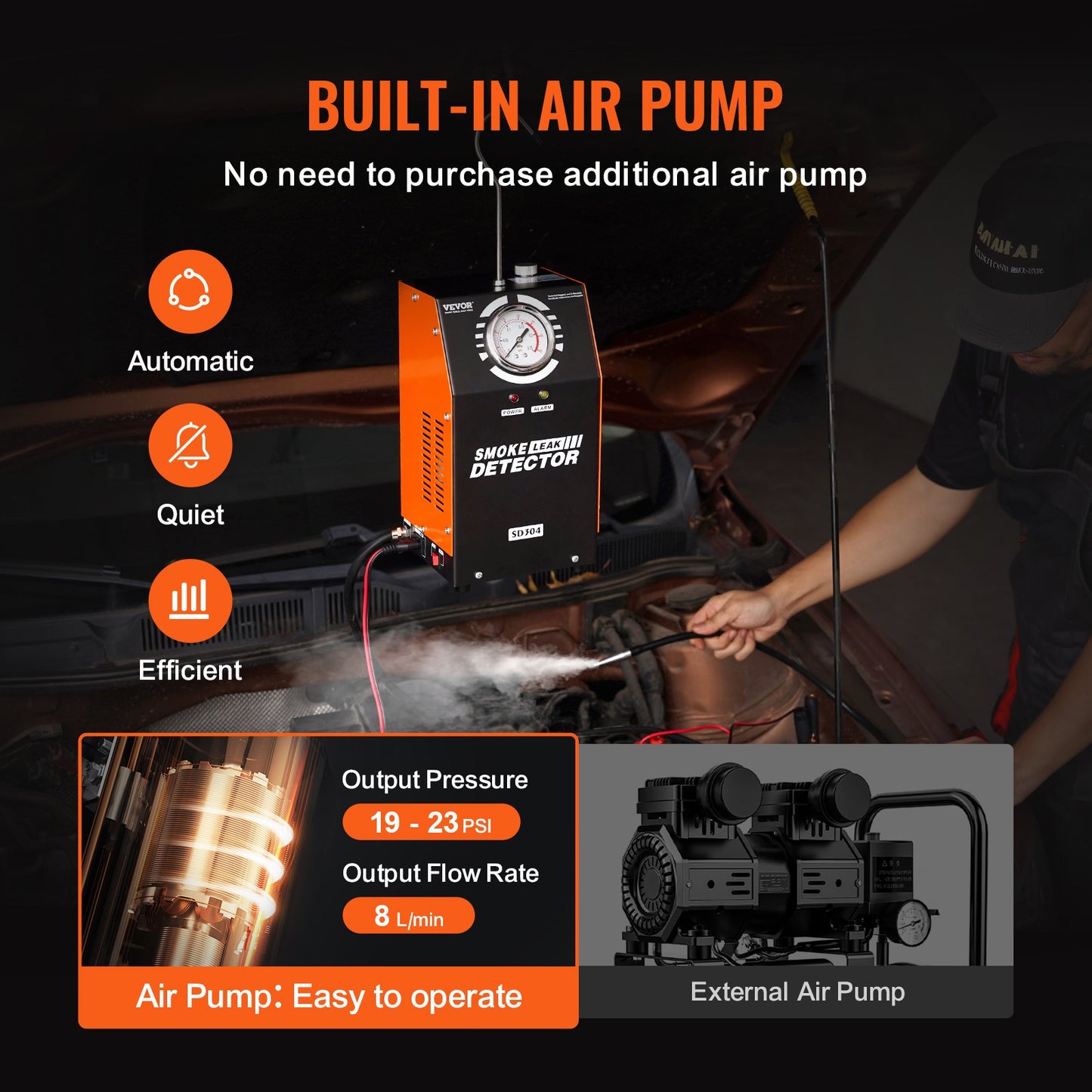 Automotive Smoke Machine Läckagedetektor EVAP Läckagetestare Inbyggd luftpump