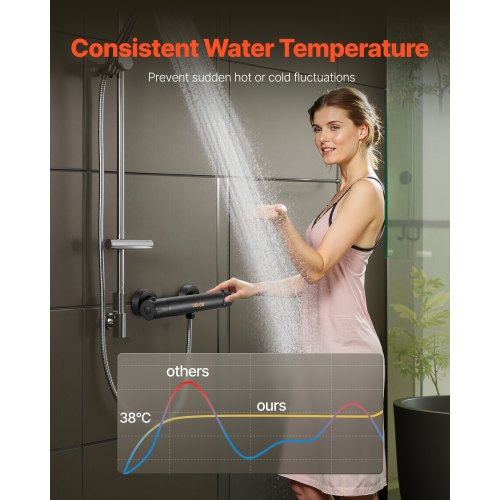 termostatisk duschkranventil, 38℃ säkert lås termostatisk duschventil trimkit, varm-kallvatten duschkran temperaturreglerventiler med elektroforetisk beläggning för badrum, husbil |  EU