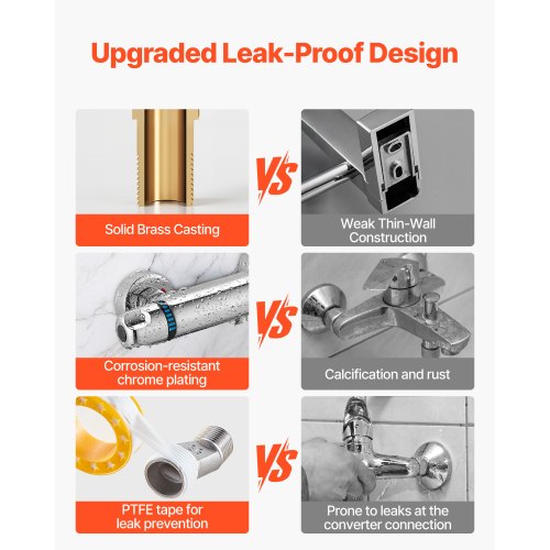 termostatisk duschkranventil, skållningsskyddad 38 ℃ säker lås termostatisk duschblandare, varm-kallvattenduschkran temperaturreglerventiler för badrum, husbil, förkromad beläggning |  EU