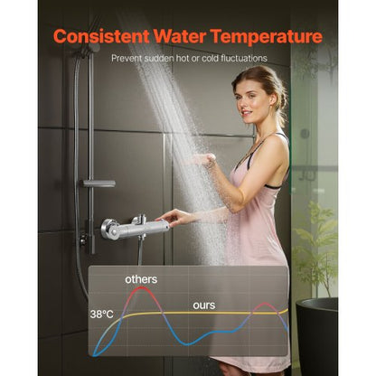 termostatisk duschkranventil, 38 ℃ säkert lås termostatisk blandningsventil, varm-kallvattenduschkran temperaturreglerventiler med jämn vattentemperatur för badrum, husbil, husbil |  EU