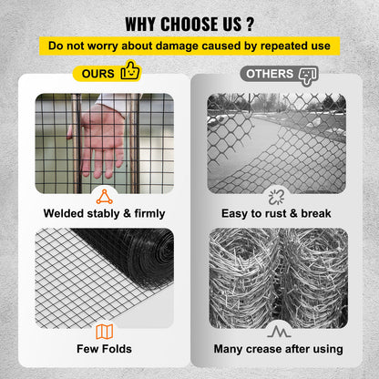 Hardware Cloth, 48\" x 50\' &amp; 1\"x1\" Mesh Size, Galvanized Steel Vinyl Coated 16 Gauge Chicken Wire Fence with a Cutting Pliers and a Pair of Cloth Gloves, for Garden Fencing and Pet Enclosures,