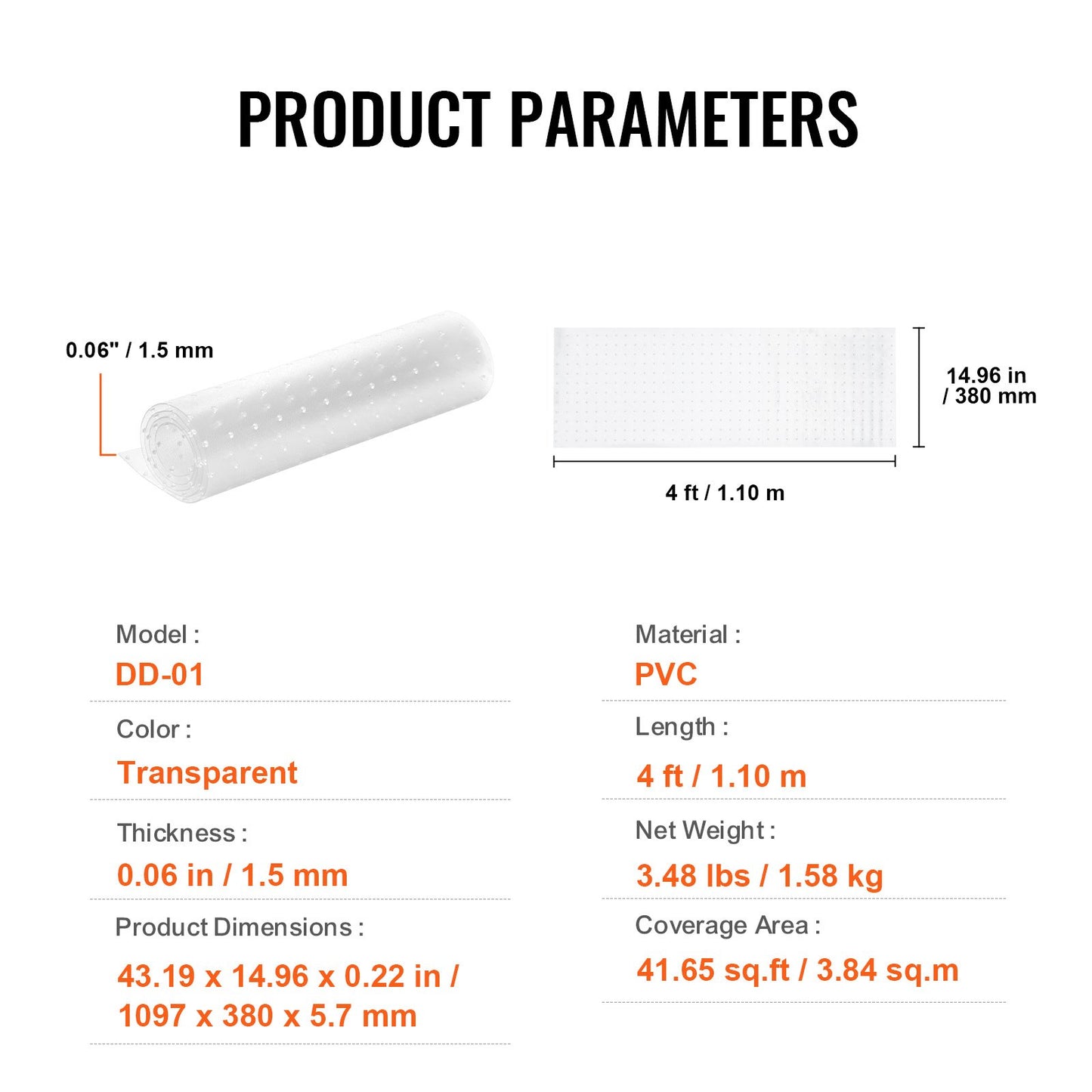 Mattskydd för husdjur katt 15" x 4" repsäker repstoppare PVC