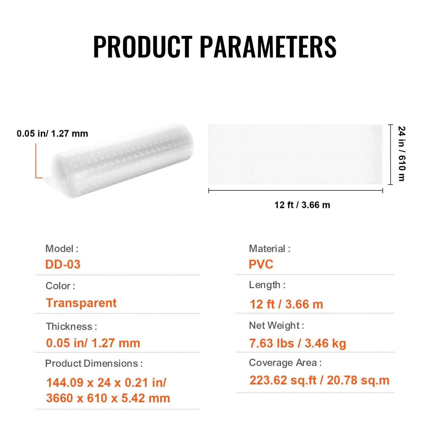 Mattskydd för husdjur Cat 24" x 12" repsäker repstoppare PVC