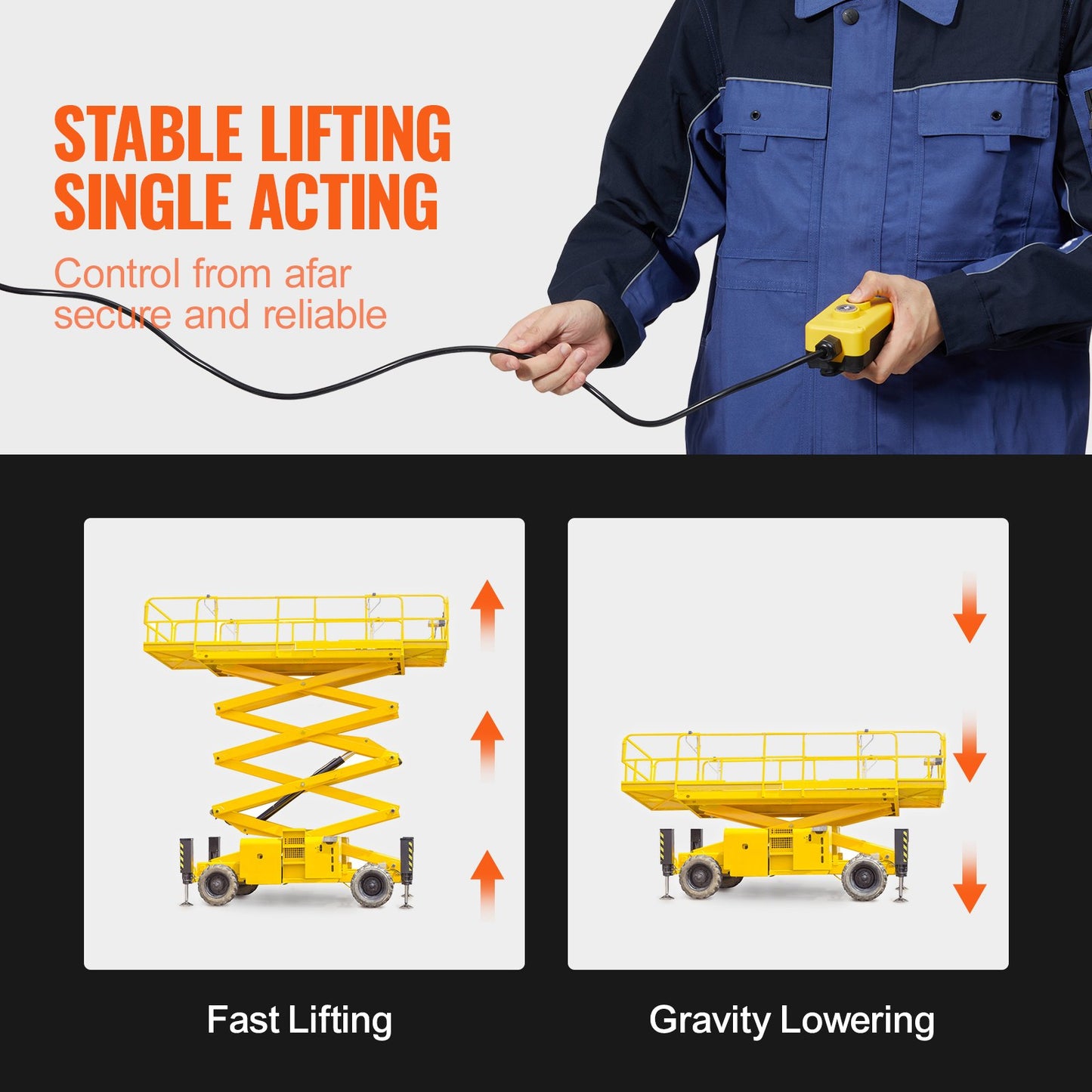 Hydraulic pump 20 Quart single acting tipper pump Power Unit DC 12V