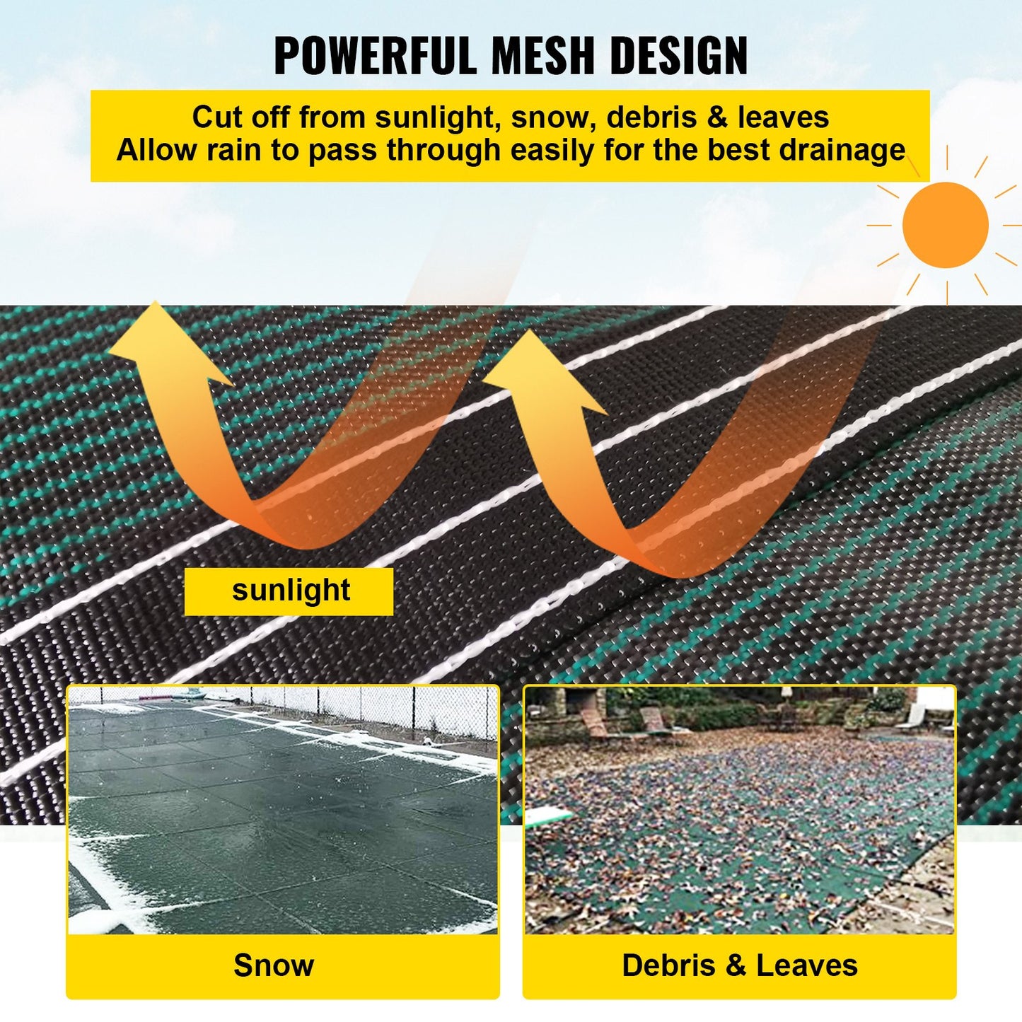 Pool Säkerhetsskydd Passar 20x40 fot rektangulära ingravda pooler, Säkerhetspoolskydd med dräneringshål, Mesh Solid Poolskydd för Pool, Vintersäkerhetsskydd, Grön
