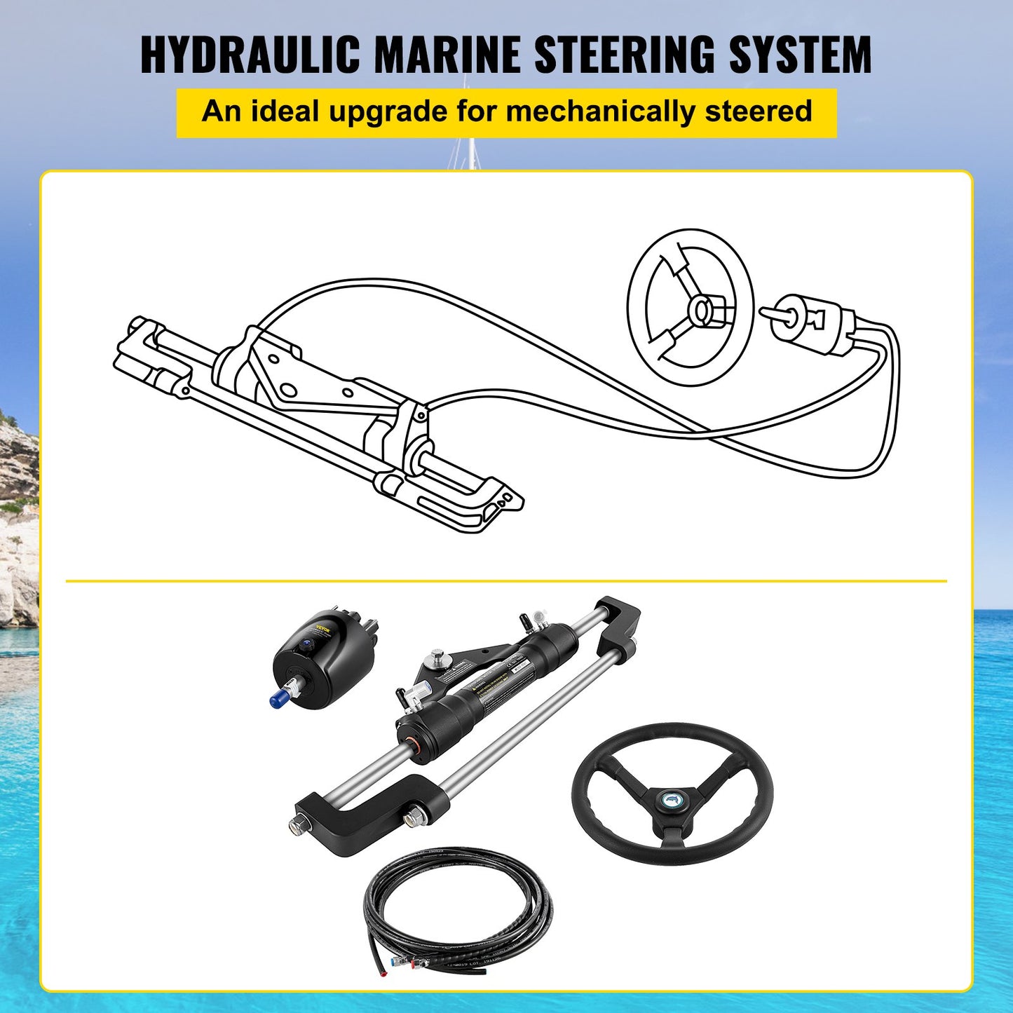 Hydraulic Outboard Steering Kit 300HP, Hydraulic Steering Kit Helm Pump, Hydraulic Boat Steering Kit with 16ft Hydraulic Steering Hose for Boat Steering System