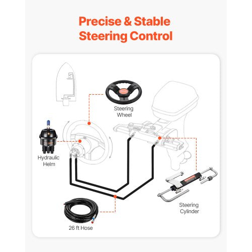 90HP hydraulic outboard steering kit for marine boats hydraulic steering system | EU