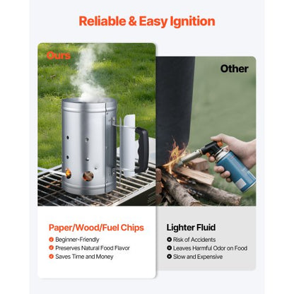 Kolstartare, 1,8 kg stor kolkamin, kraftig grilltändare i stål för kolgrill och grillar, kompakt koltändare och grillverktyg för språng, silver |  EU
