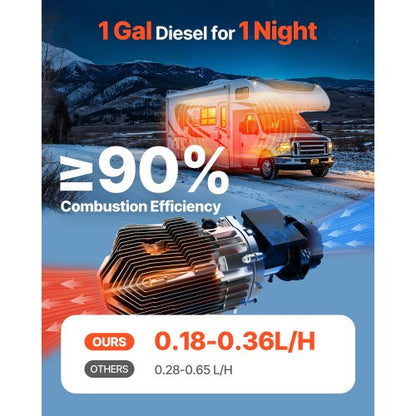 Dieselluftvärmare Dieselparkeringsvärmare 8 kW DC 12-24 V Blå LCD-brytare