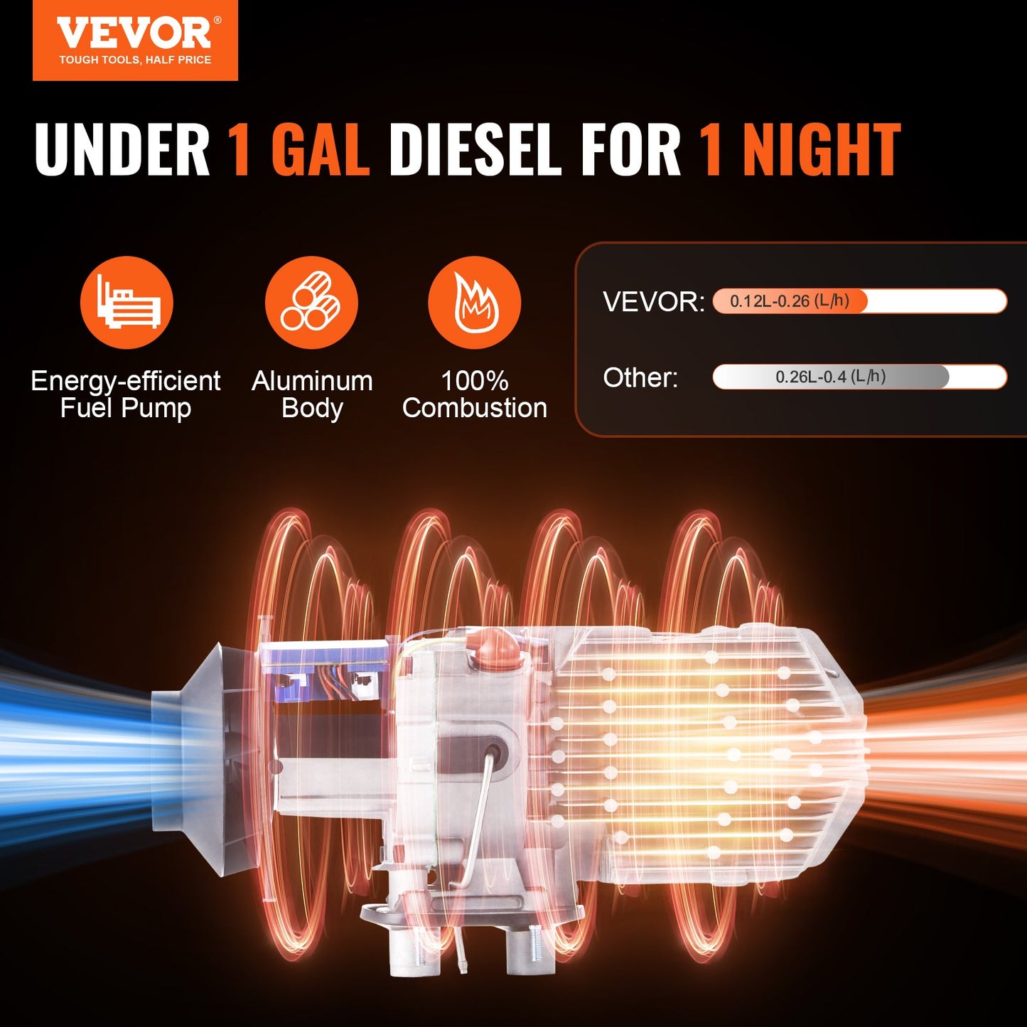 Diesel Luftvärmare 12V 2KW LCD Display Fjärrkontroll för bilbuss husbil inomhus