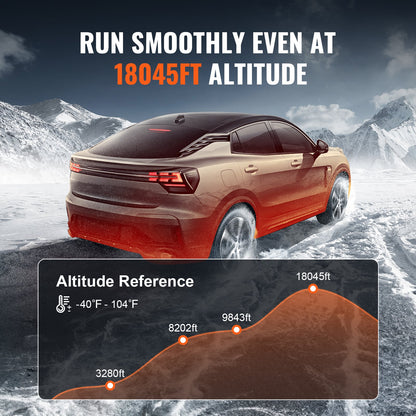 Diesel Luftvärmare 12V 5KW Bluetooth App LCD-skärm för bilbuss husbil inomhus