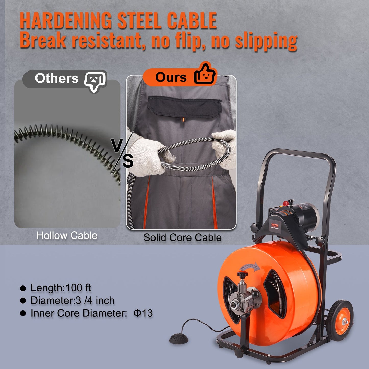 Drain Cleaning Machine Electric Drain Auger 100 FT x 3/4In Automation