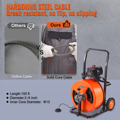 Drain Cleaning Machine Electric Drain Auger 100 FT x 3/4In Automation