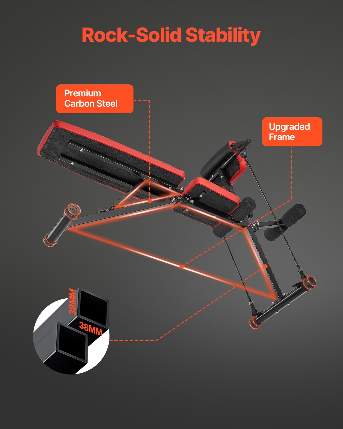 Roman Stol Ryggförlängning Hyperextension Bänk Justerbar Hopfällbar Gym