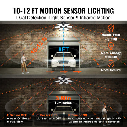 LED Garagelampa 15000LM 2-pack Deformerbar Bright Shop-taklampa