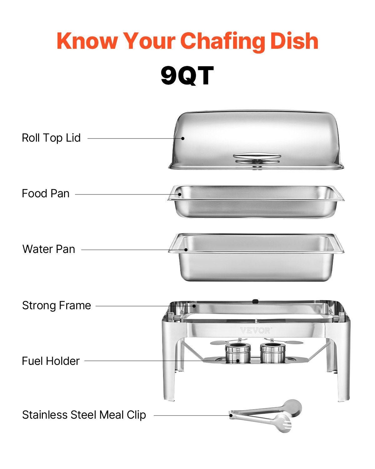 9Qt Rectangular Roll Top Frying Pan Set with Full Size Pan Stainless Steel