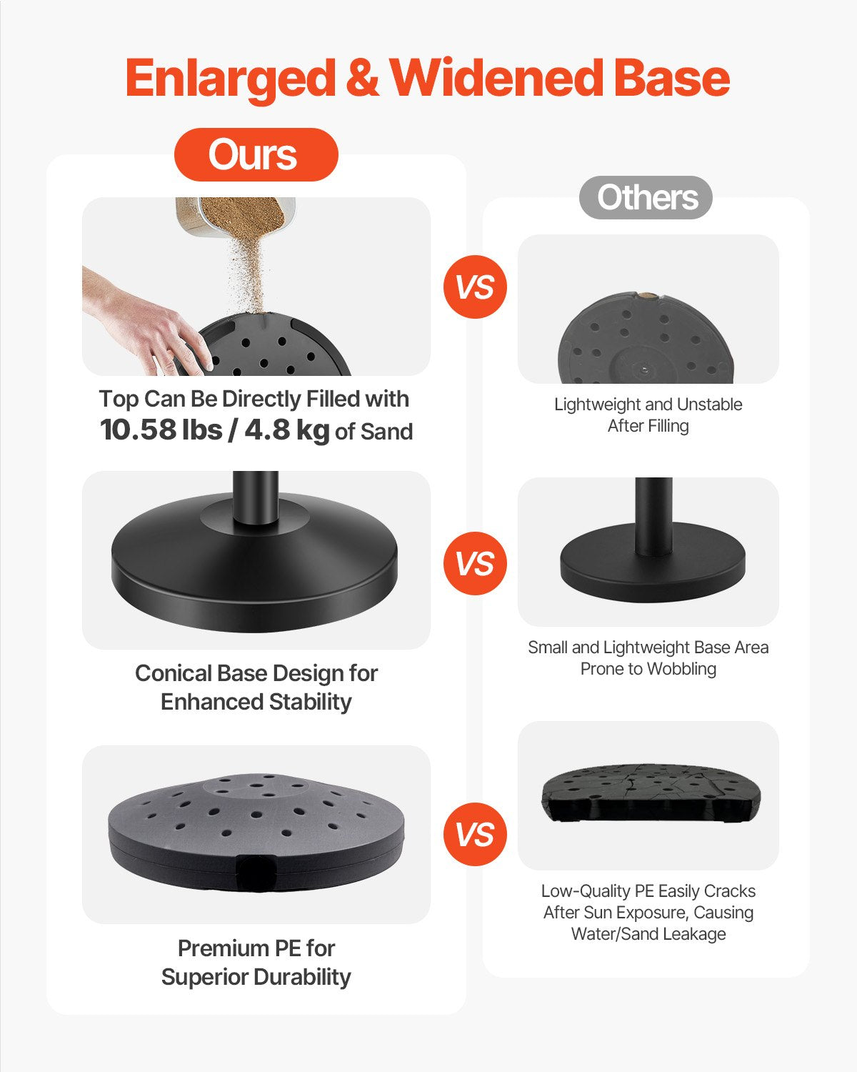 4 support posts with 4 retractable belts and hollow base for sand injection