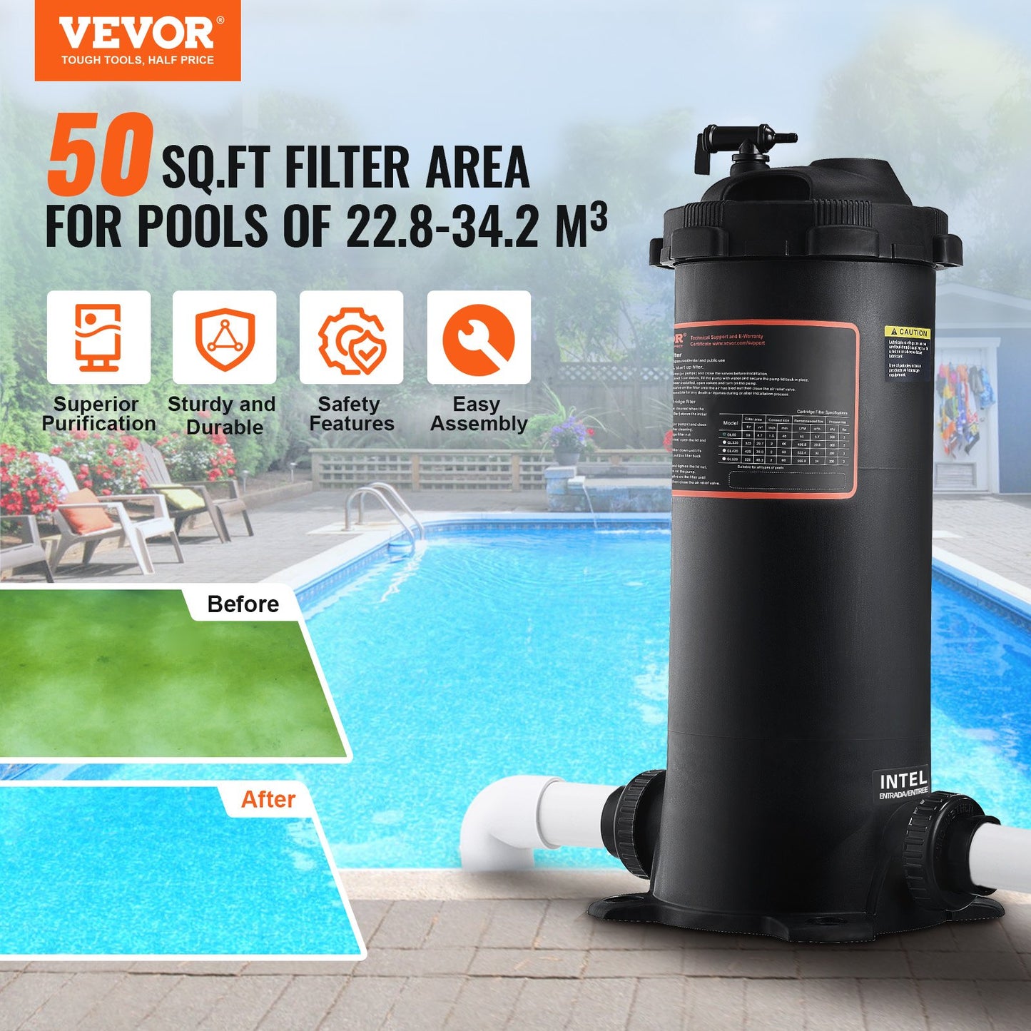 Pool Cartridge Filter In/Over Mark Pool Filtration 4.6 sq.m