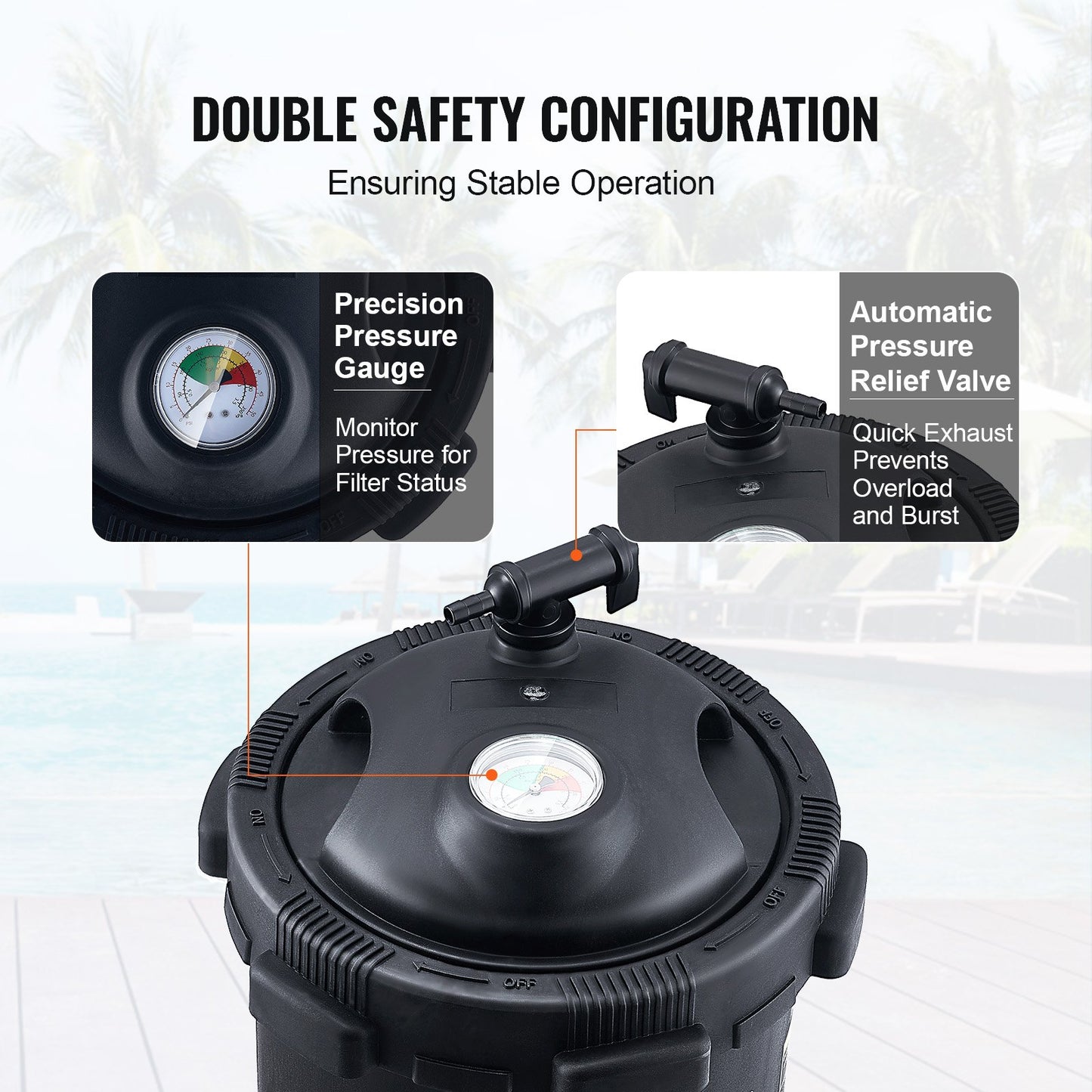 Pool Cartridge Filter In/Over Mark Pool Filtration 4.6 sq.m