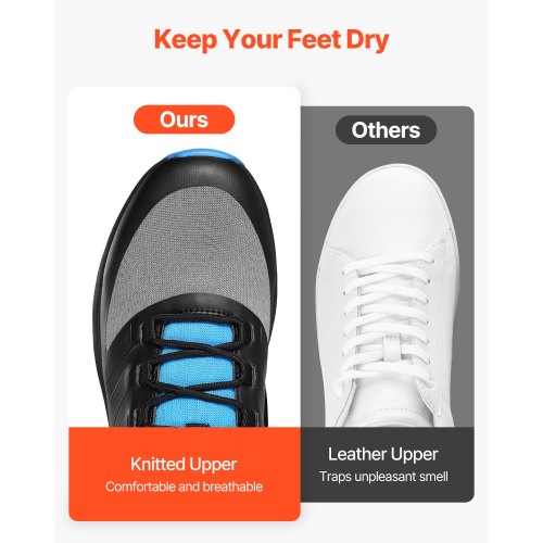 Crosstrainingskor W Bredd Sneakers UK Storlek 12 Skor med Bred Tå Box Svarta |  EU