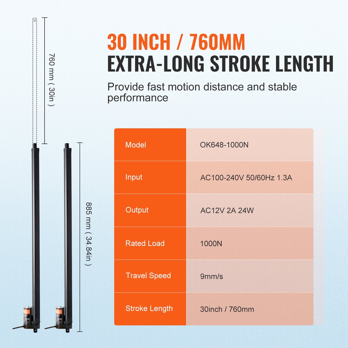 2ST 12V linjär ställdonsats 30 tum 0,35"/s 220lbs/1000N IP54-skydd