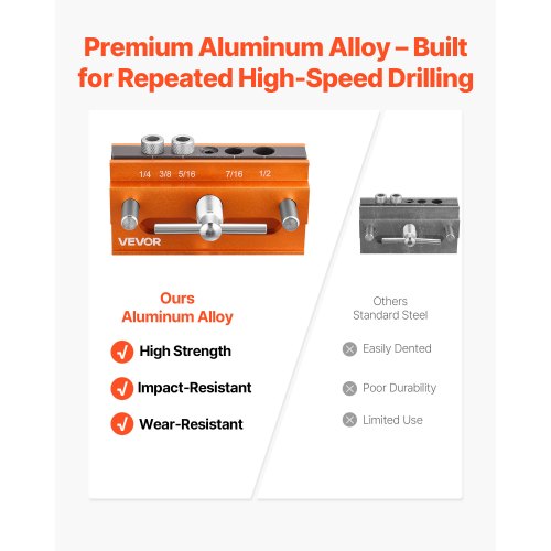 Doweling jig set Self-centering doweling drill jig set for straight holes