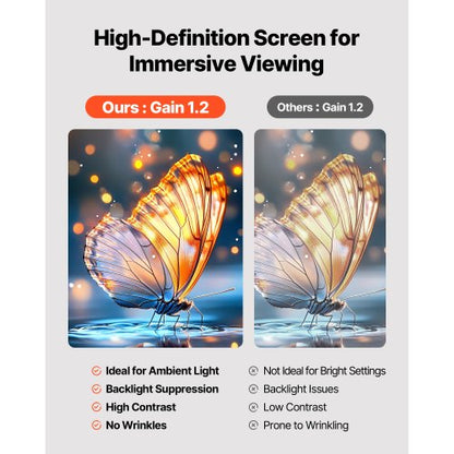 Projektorduk med 2 stativ 80 tum 160° vidvinkel 4K HD 16:9-duk |  EU
