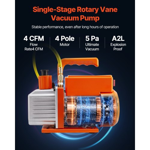 115 L/min AC vakuumpump och mätarsats, enstegs, roterande lamell HVAC luftvakuumpump, A/C köldmediumgrenrörsmätarsats, med läckagedetektor, bärväska, för R134a R22 R410a R1234YF köldmedium |  EU
