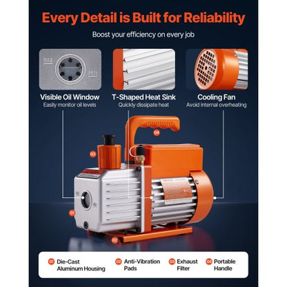 115 L/min AC vakuumpump och mätarsats, enstegs, roterande lamell HVAC luftvakuumpump, A/C köldmediumgrenrörsmätarsats, med läckagedetektor, bärväska, för R134a R22 R410a R1234YF köldmedium |  EU