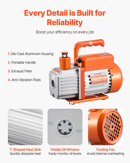 3,5 CFM HVAC einstufige Drehschieber-Vakuumpumpe und Verteiler-Messkit, kompatibel mit den Kältemitteln R134a, R22, R12 und R502