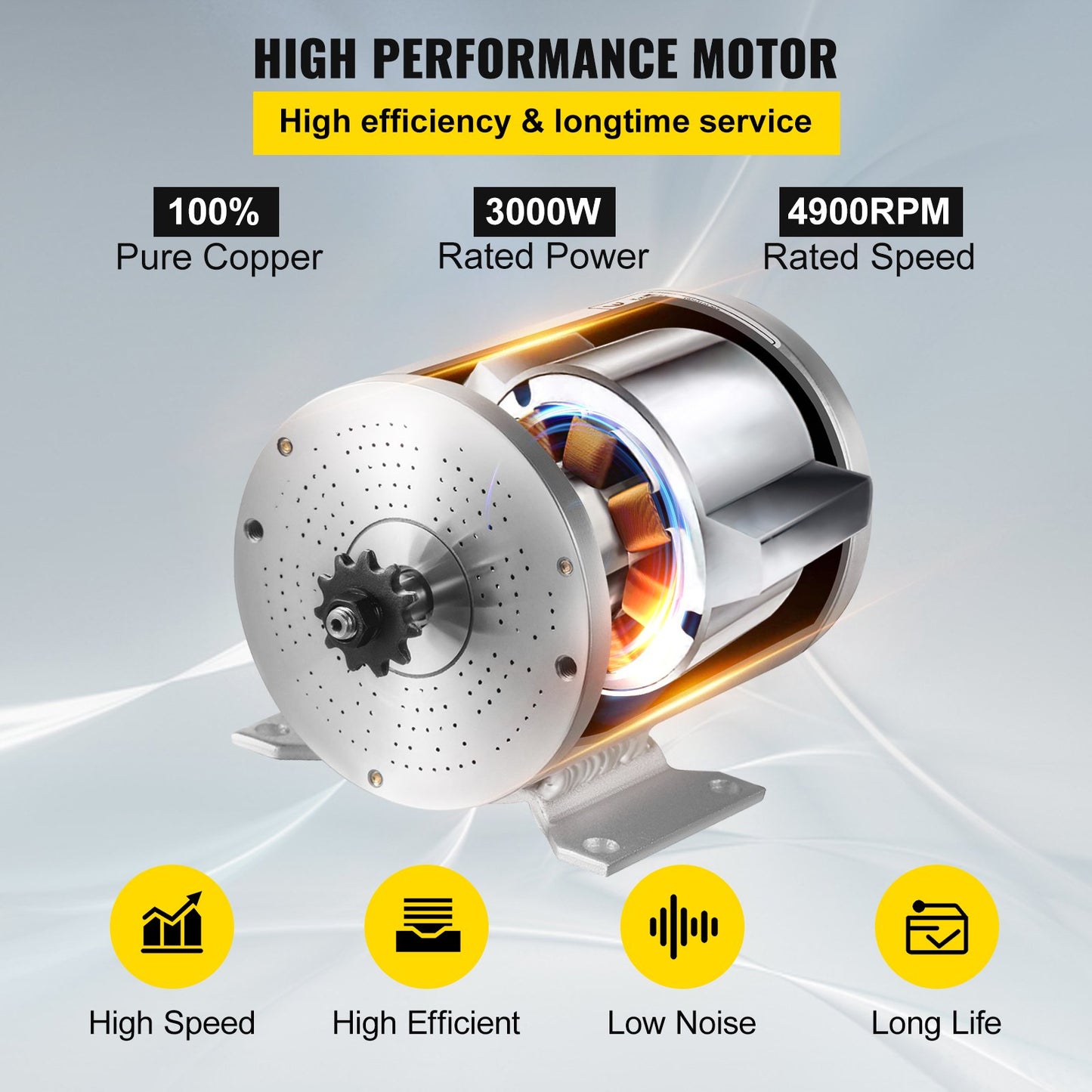 Electric Brushless DC Motor 72V 3000W Brushless Electric Motor 4900RPM Brushless Motor Kit with Controller and Throttle Handle for Electric Scooter E Bike Engine Motorcycle DIY Parts Conversion Kit