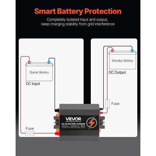 12V 40A DC to DC Charger Battery Charger 500W for Lead-Acid Lithium AGM