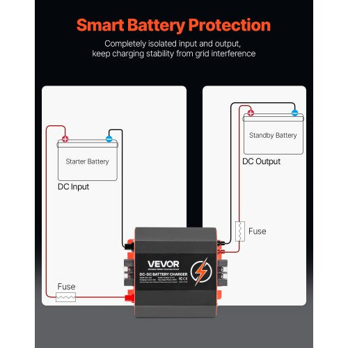 12V 20A DC to DC Charger Battery Charger 250W for Lead-Acid Lithium AGM