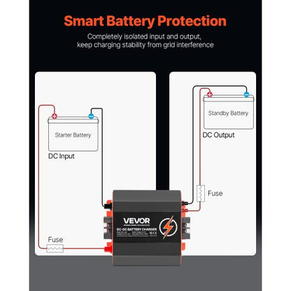 12V 20A DC to DC Charger Battery Charger 250W for Lead-Acid Lithium AGM