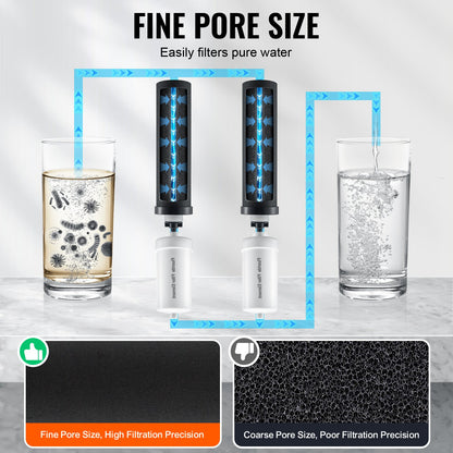 Reningsvattenfilterbyte för Gravity Filter System 4 Pack