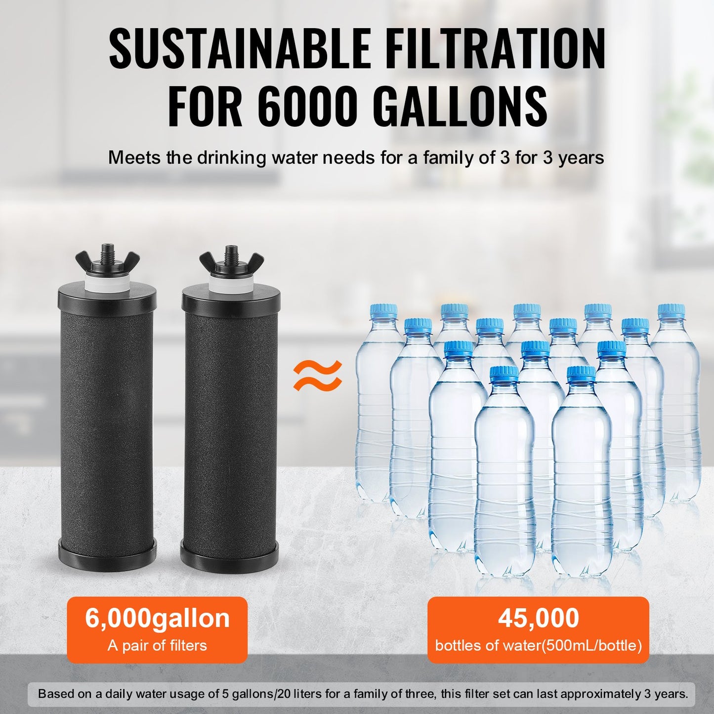 Reningsvattenfilterbyte för Gravity Filter System 2 Pack