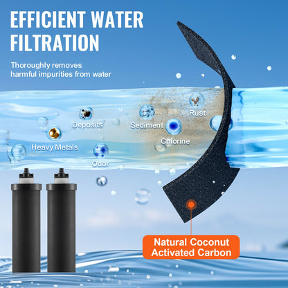Reningsvattenfilterbyte för Gravity Filter System 2 Pack