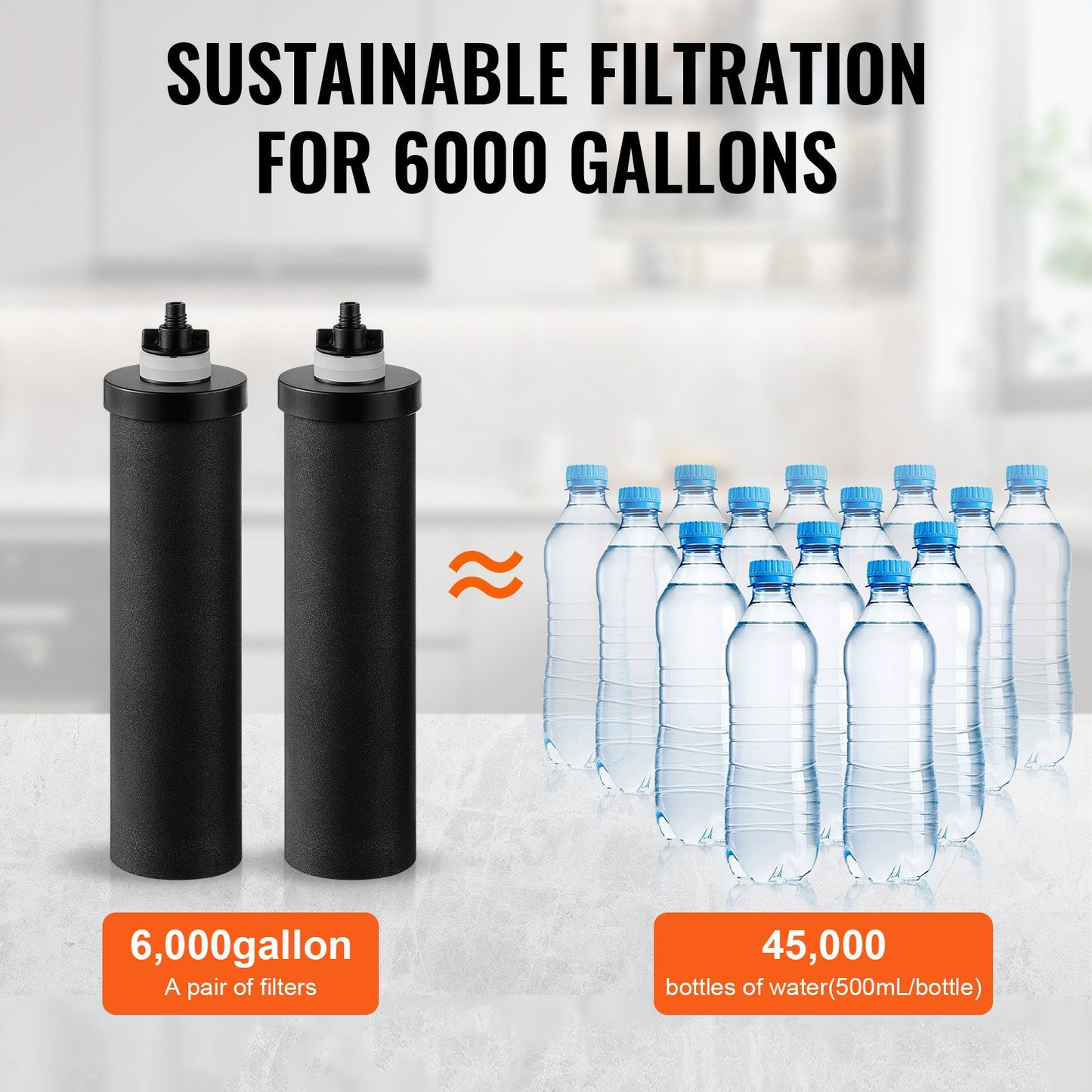 Reningsvattenfilterbyte för Gravity Filter System 2 Pack