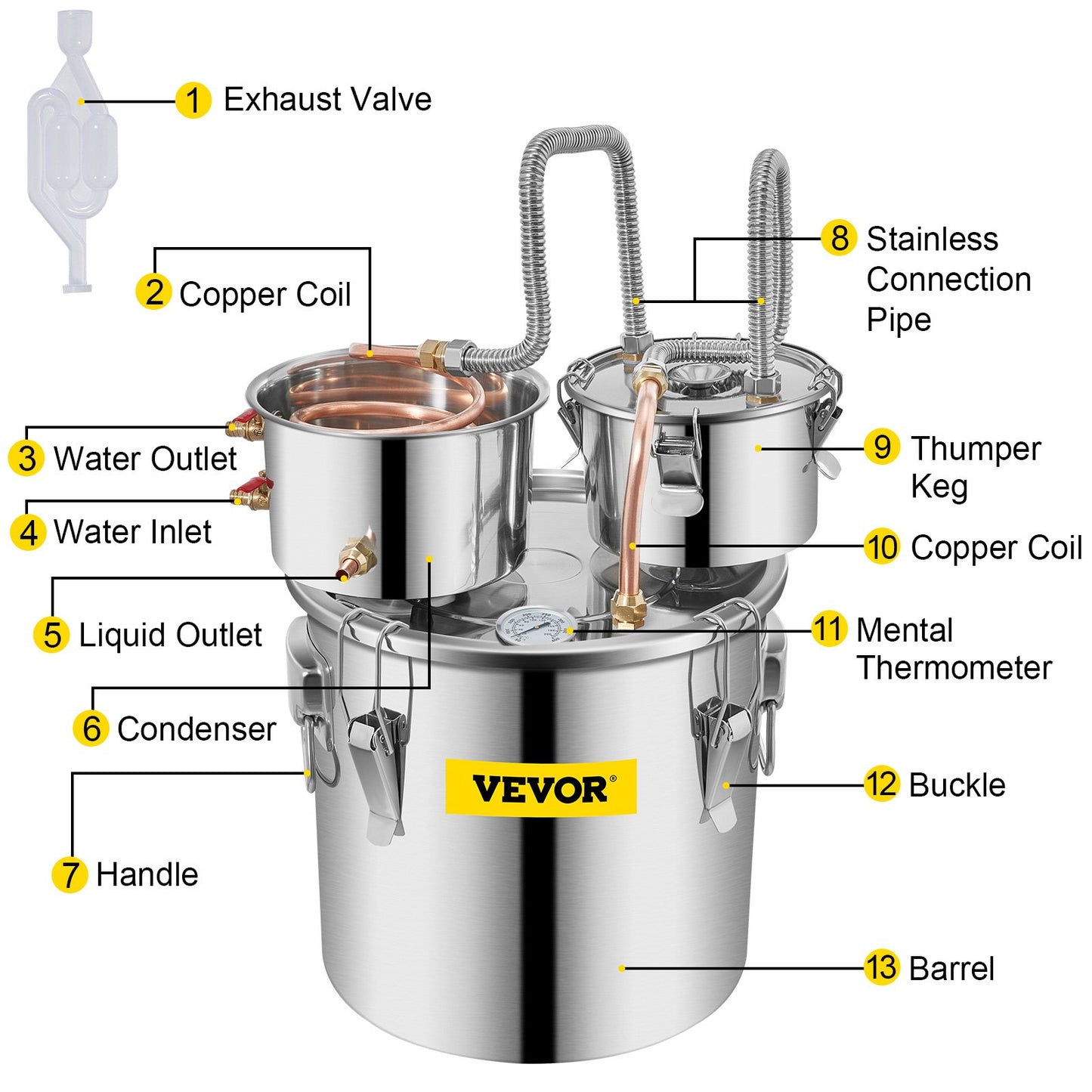 8,5 Gal Home Use Moonshine Still Brewing Rostfritt stål Vatten eterisk olja Dubbelfat