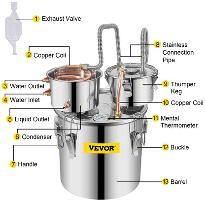 8,5 Gal Home Use Moonshine Still Brewing Rostfritt stål Vatten eterisk olja Dubbelfat