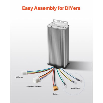 1800W Electric Brushless DC Motor Kit 48V 4500rpm Motor and Speed ​​Controller | EU